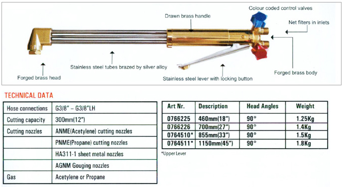 Miscellaneous Welding Products